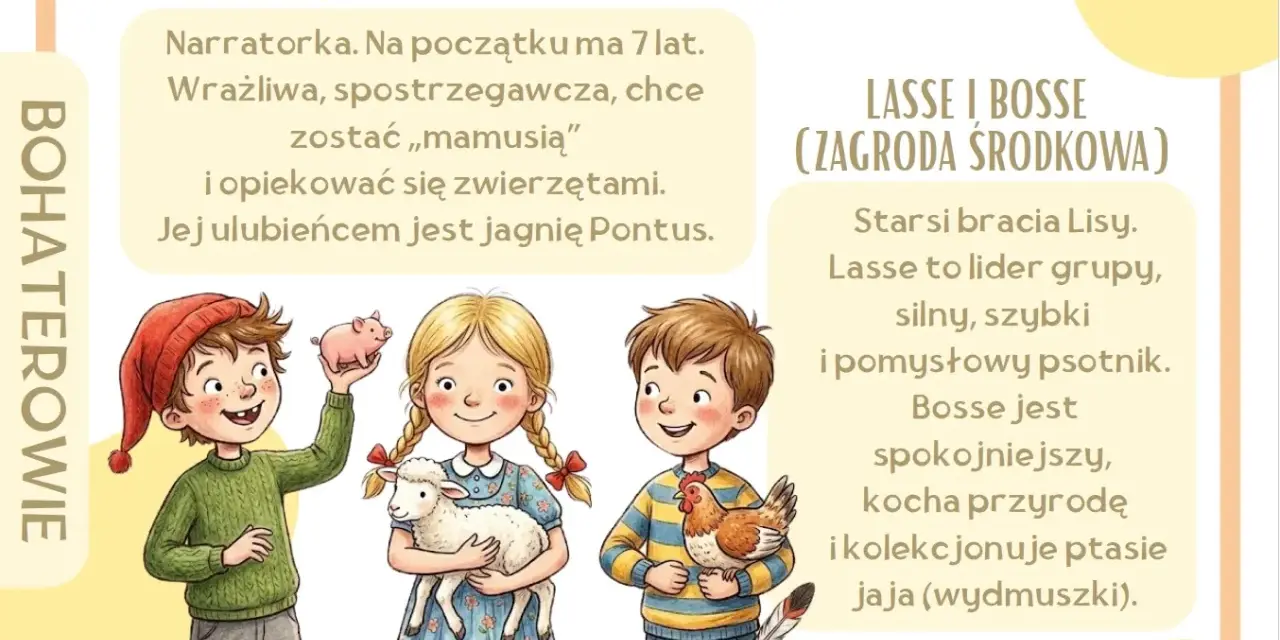 Dzieci z Bullerbyn: Lisa, Lasse i Bosse. Lisa opiekuje się jagnięciem, Lasse trzyma prosiaczka, a Bosse kurę.