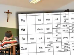 Lekcja religii "Poznaję Boży świat" w klasie 1. Na ścianie krzyż i godło Polski. W tle plan lekcji.