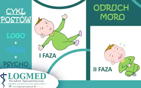 Ilustracja przedstawia dwie fazy odruchu Moro u niemowląt: pierwszą, gdzie dziecko jest wyciągnięte, i drugą, gdzie płacze.