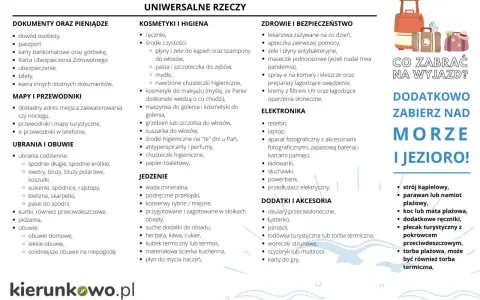 Lista rzeczy, co zabrać na wakacje nad morze z dzieckiem: dokumenty, kosmetyki, leki, ubrania, jedzenie, elektronika i akcesoria plażowe.